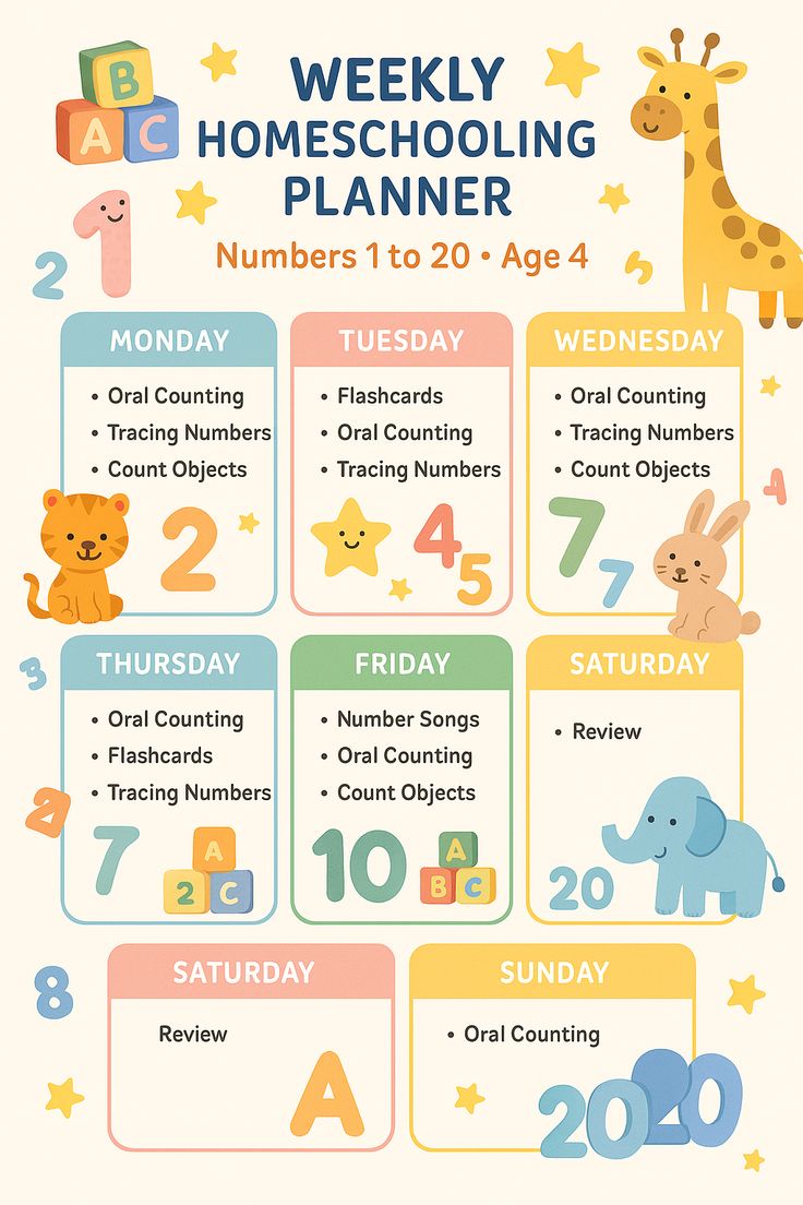 Child Activity Tracking