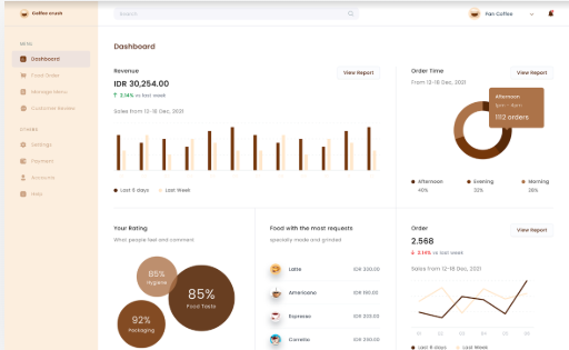 Employee Management System