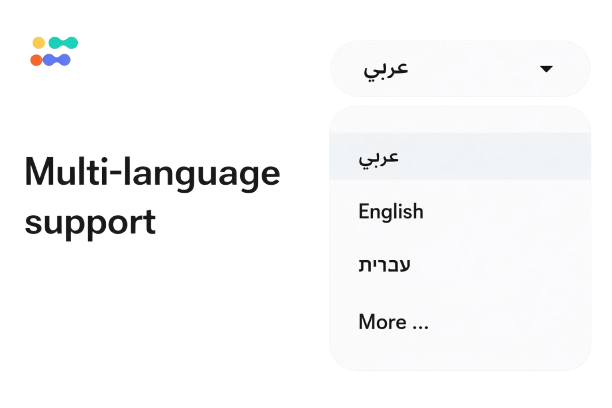 Multi-Language & Multi-Currency Support